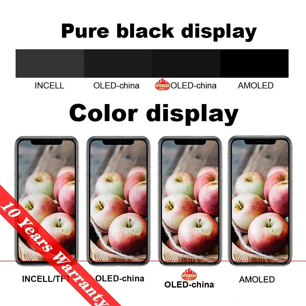 PINZHENG High Quality Screen INCELL LCD OLED For iPhone 14 Pro 15 Plus 13 Pro Max Displays For iPhone Replacement With Tools