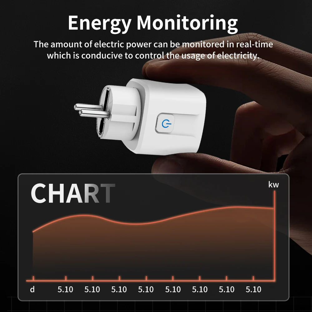 TNCE TUYA EU Plug wifi or zigbee3.0 Smart Socket 16/20A Power Monitor Timing Function Voice Control Works With Alexa Google Home
