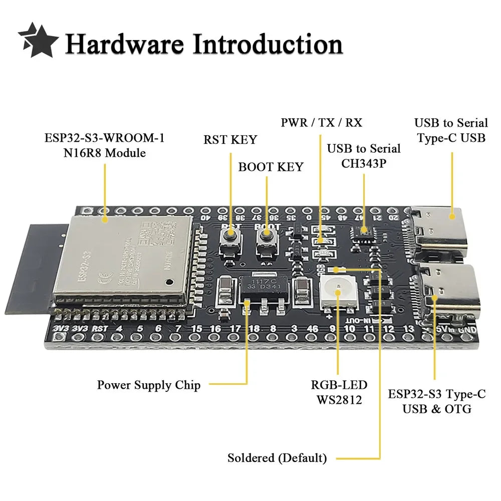 ESP32-S3 Wifi BT Module Development Board for Arduino IDE ESP32-S3-WROOM1 N16R8 N8R2 44Pin Type-C 16MB Flash 8M PSRAM ESP32 S3
